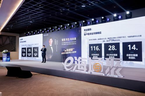 头部券商加码私募生态，海通证券焕新启动2023阳光私募大赛